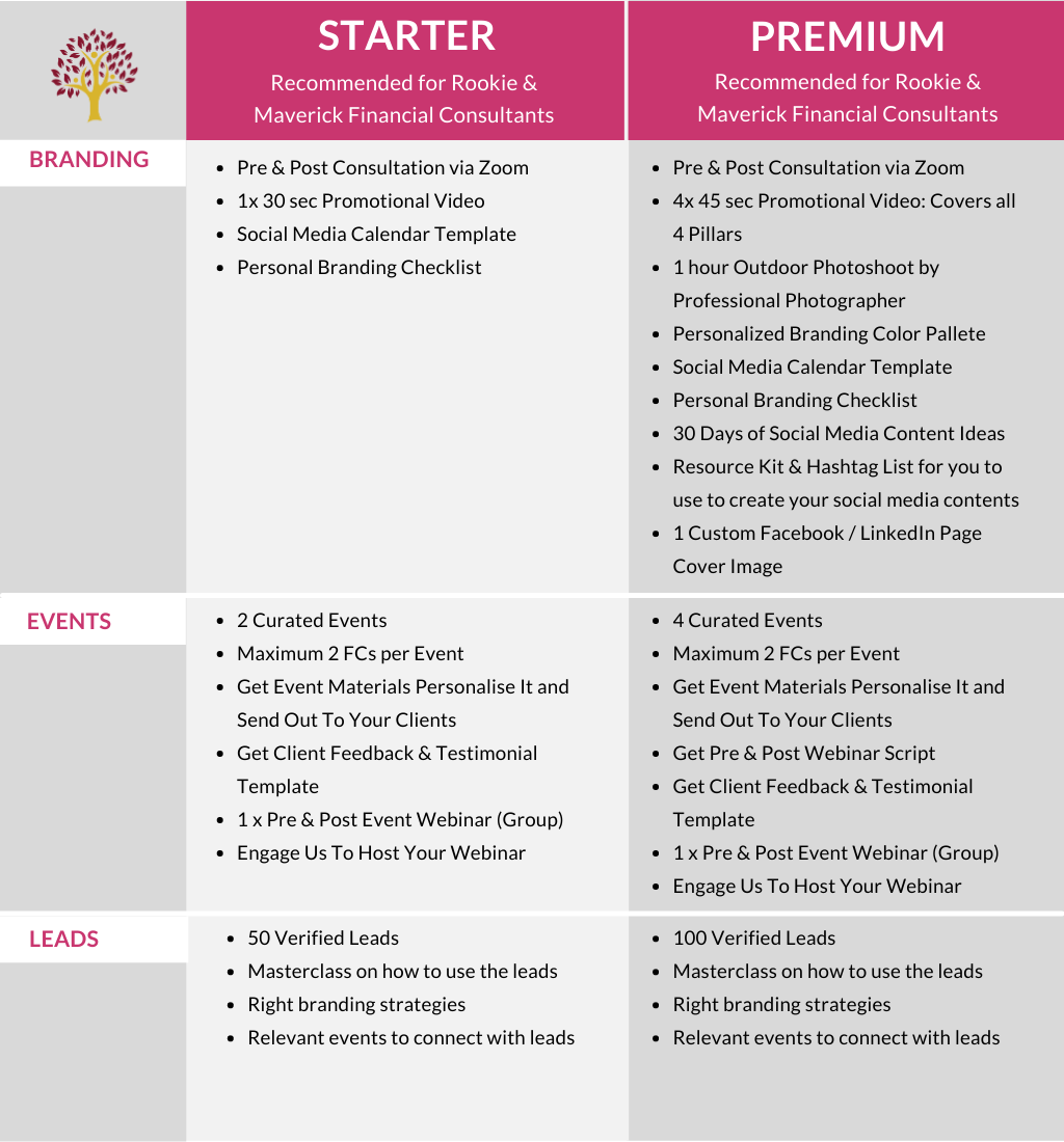 branding - leads - events for insurance agents