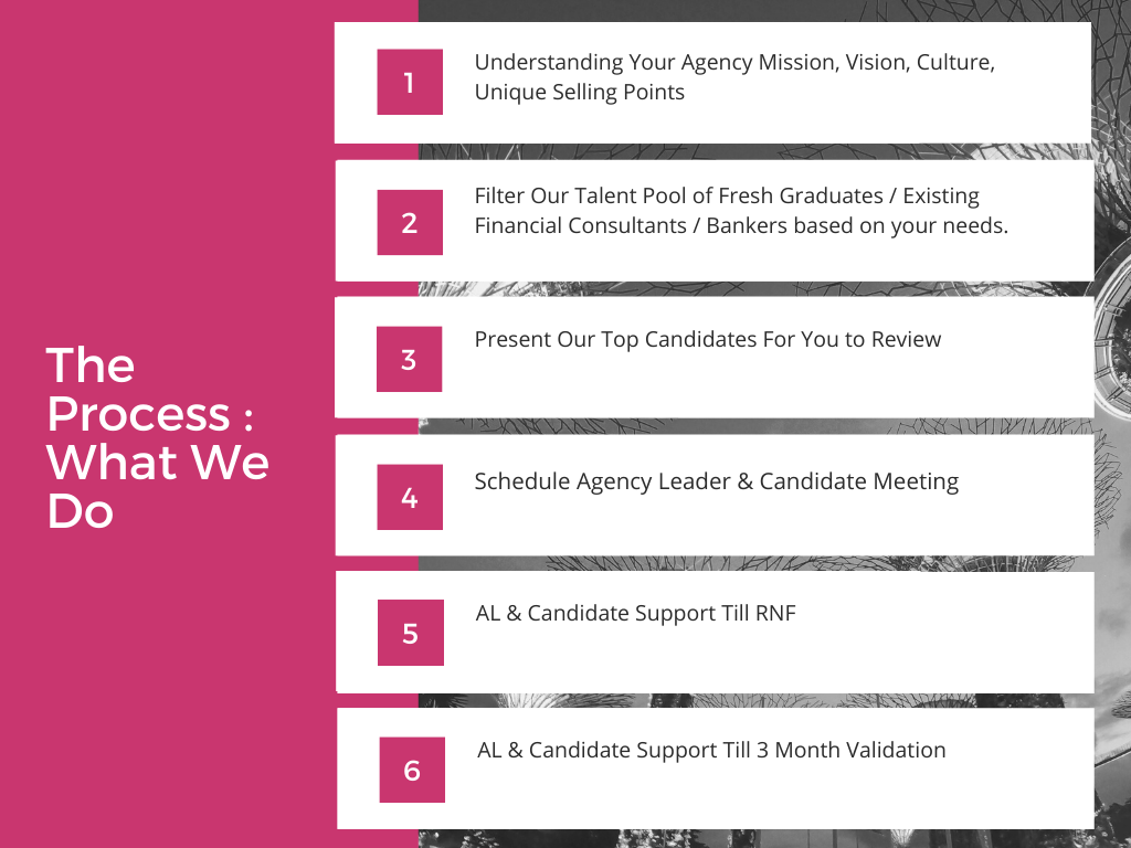 insurance recruitment